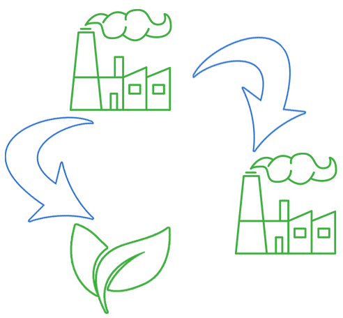 Recycling Process Icon
